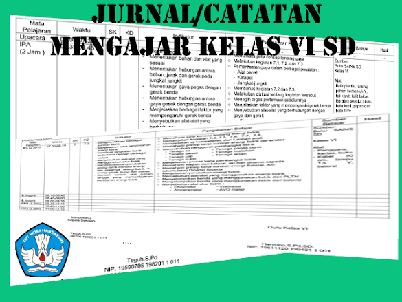 Contoh Jurnal/Catatan Persiapan Mengajar Untuk Kelas 6 Sd Semester
Genap Dan Ganjil Lengkap