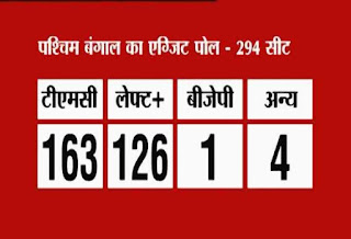 abplive