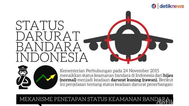 TNI Antisipasi Kembalinya Relawan ISIS ke Indonesia