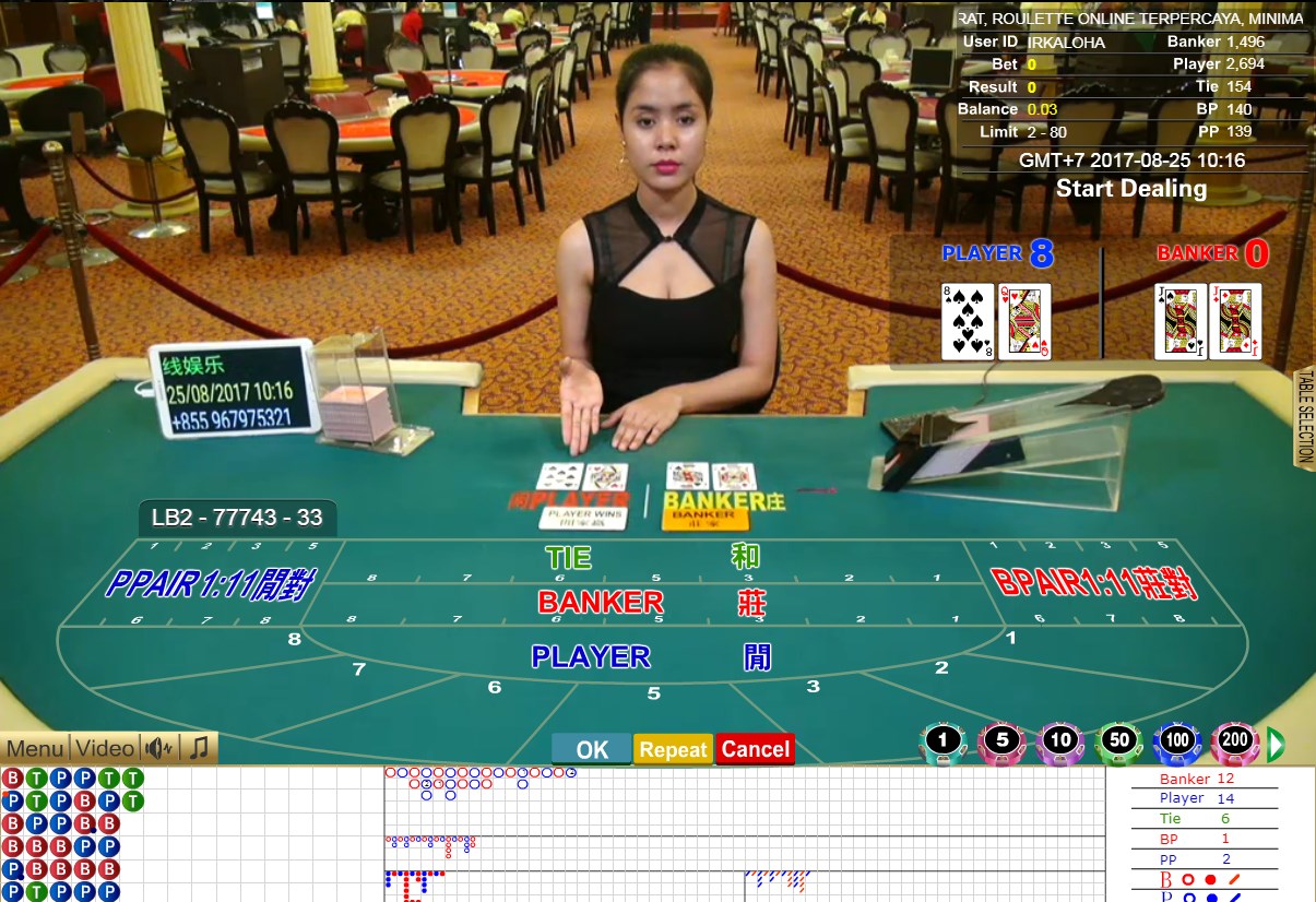 BANDAR CASINO ONLINE TERPERCAYA INDONESIA ~ Cara Daftar Id Pro Pkv