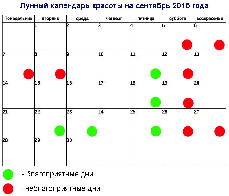 Лунный календарь стрижка маникюр. Лунный календарь. Лунный календарь стрижек.