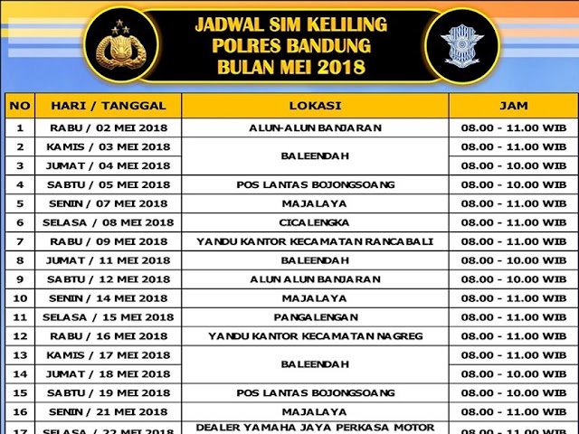 Jadwal SIM Keliling Polres Bandung Bulan Mei 2018