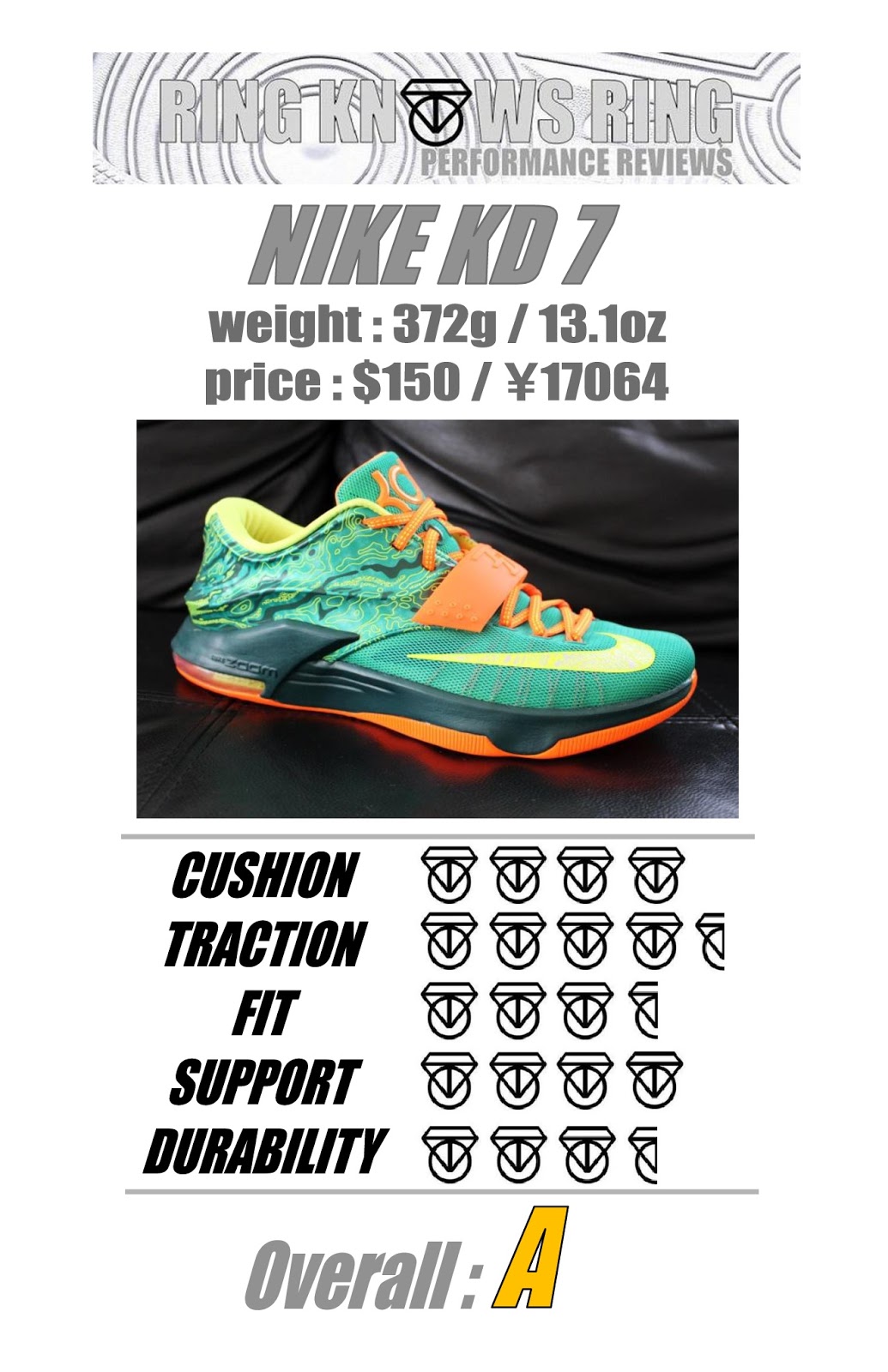 nike kd 7