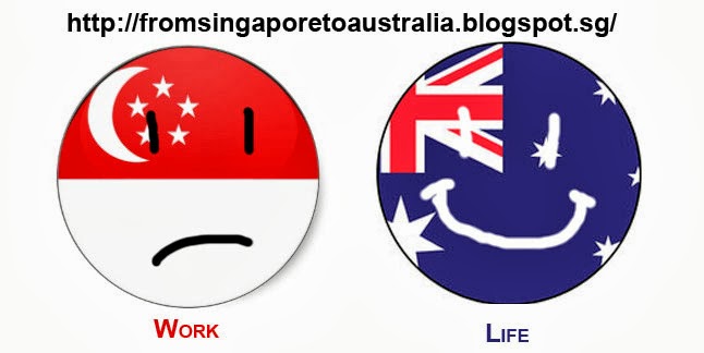 From Singapore To Australia What Is In Which Not What Is In Australia Which Not Singapore