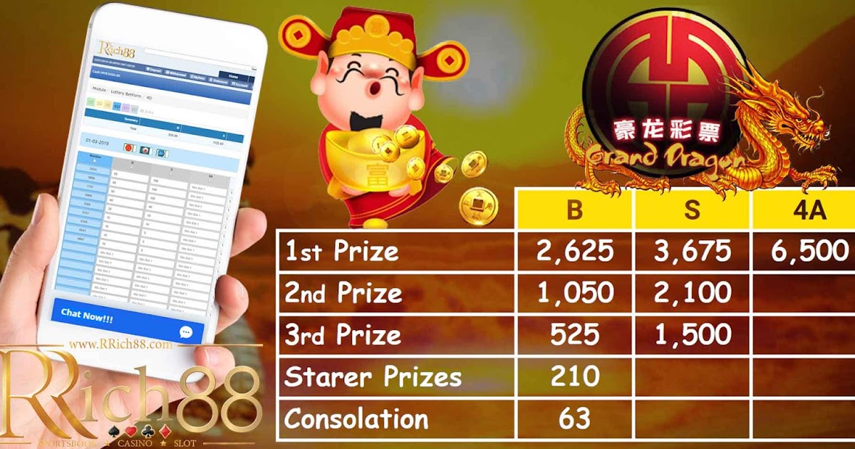Rrich88 Your Preferred Online Casino Grand Dragon Everyday Is Your Lucky Day
