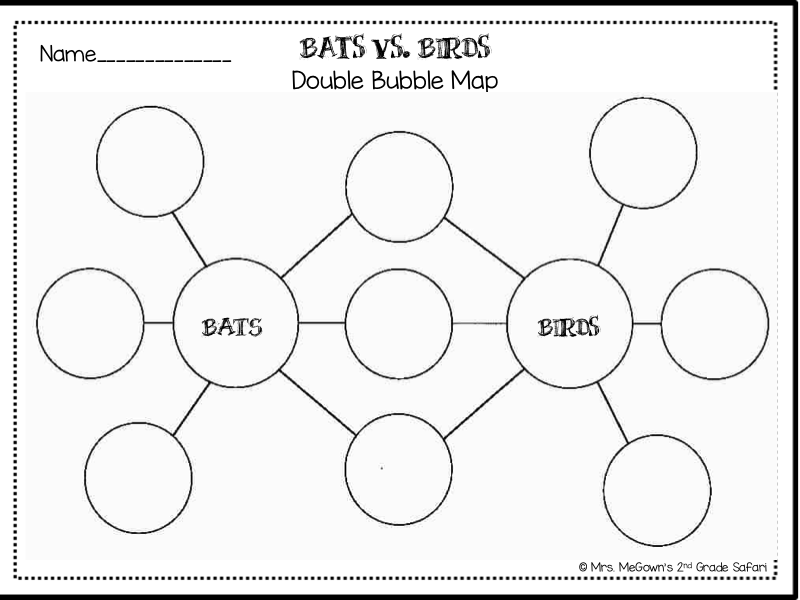 venn diagram bats and birds magdalene project org venn diagram bats and birds
