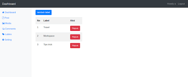 Gratis Aplikasi Cms Sederhana Dengan Menggunakan Codeigniter Dan Bootstrap Gratis Aplikasi Cms Sederhana Dengan Menggunakan Codeigniter Dan Bootstrap