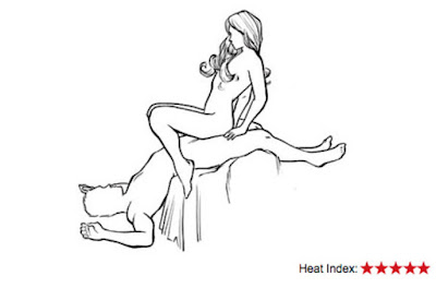 Waterfall sex position