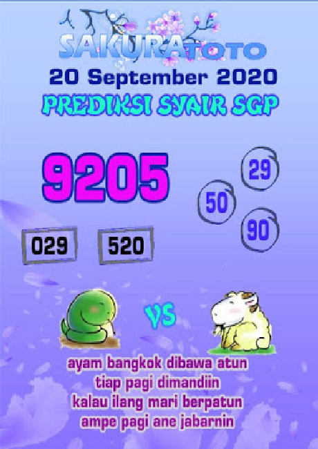 PREDIKSI SGP YOHII