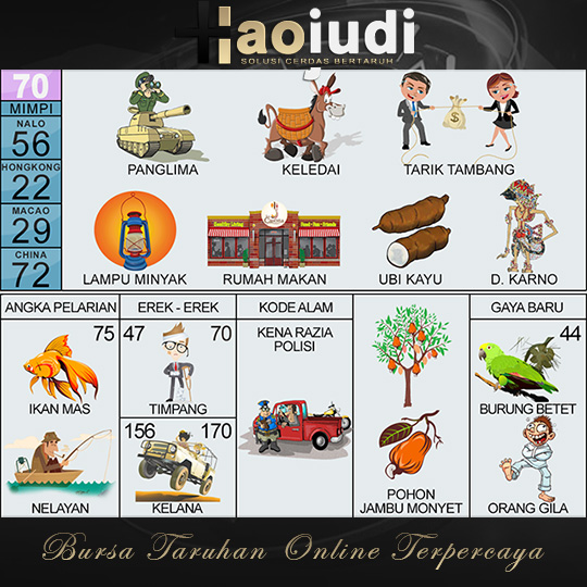 Buku Mimpi 2D Bergambar 70 Buku Mimpi 2D Bergambar 70