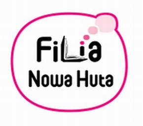Filia Nowa Huta