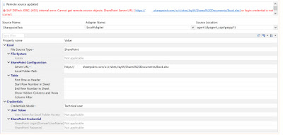 Integrating SAP HANA XSA with Microsoft Office 365 Sharepoint Excel using Microsoft Graph API and NodeJS SAP HANA XSA, SAP HANA Study Materials, SAP HANA Guides, SAP HANA Tutorial and Material