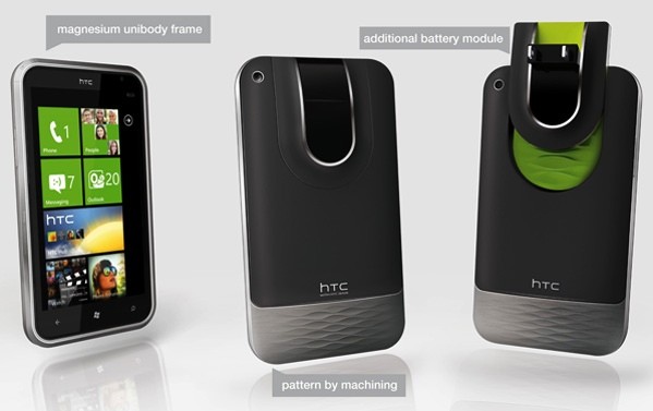 HTC AUTONOME SMARTFON Z WTYCZKĄ DO GNIAZDKA I ZAPASOWĄ