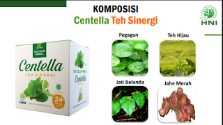 Teh celup herbal pegagan Centela teh sinergi minuman sehat khasiat obat Teh celup herbal pegagan Centela teh sinergi minuman sehat khasiat obat