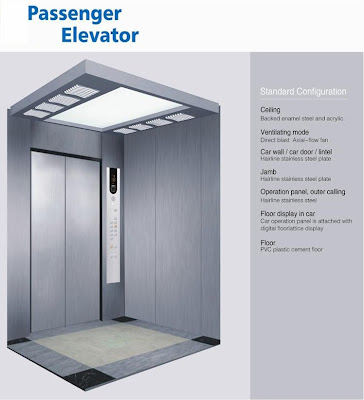 Mengenal Jenis Lift atau Elevator Mengenal Jenis Lift atau Elevator