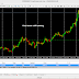 Still holding Gold trade in my live account profit 9450$ traded by tamil 