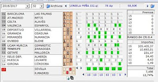 Escrutinio con Megaquin 1X2 QUINIELISTA