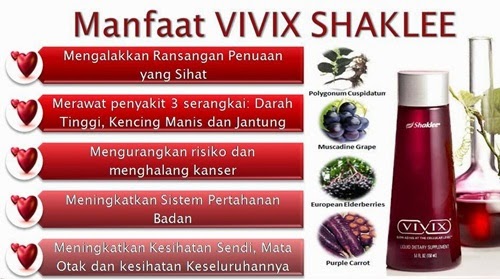 Vivix shaklee, vivix shaklee malaysia, manfaat vivix shaklee, kelebihan vivix shaklee, siapa perlu minum vivix shaklee, apa itu vivix shaklee, cara minum vivix shaklee
