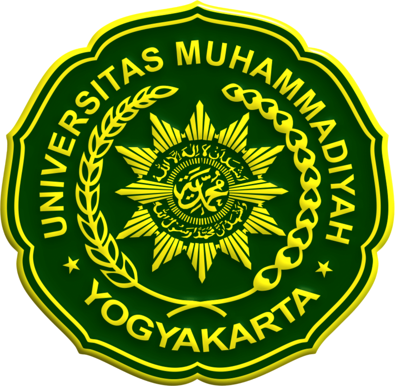 3 Jalur Pendaftaran Online UMY 2023/2024