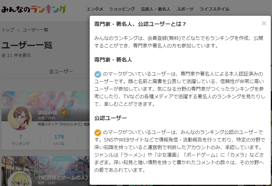 大御所サイトの編集部のお姉さんに誘われたんだが…「公認ユーザー」『みんなのランキング』