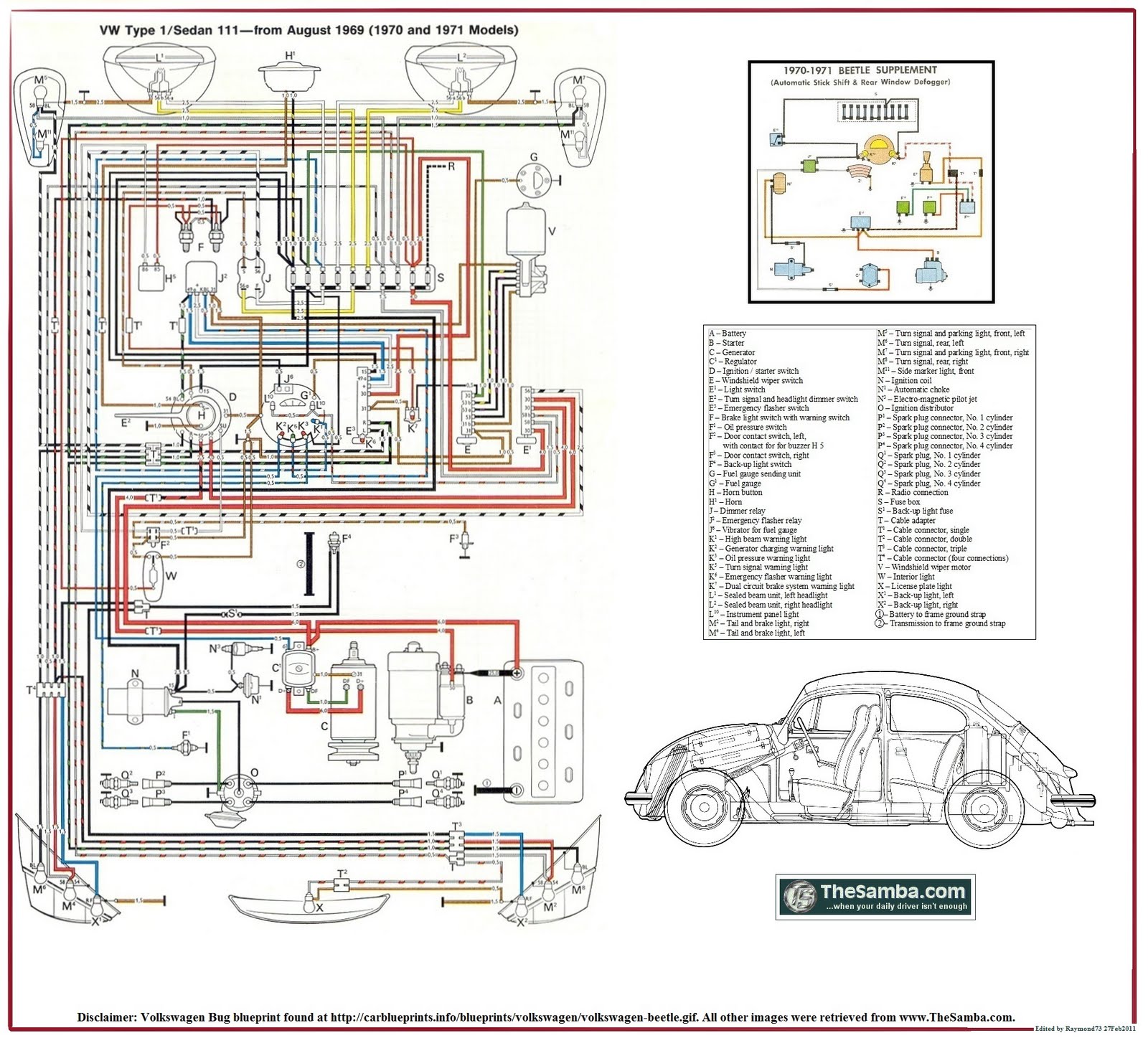 vw bug engine tin diagram standard electrical wiring diagram