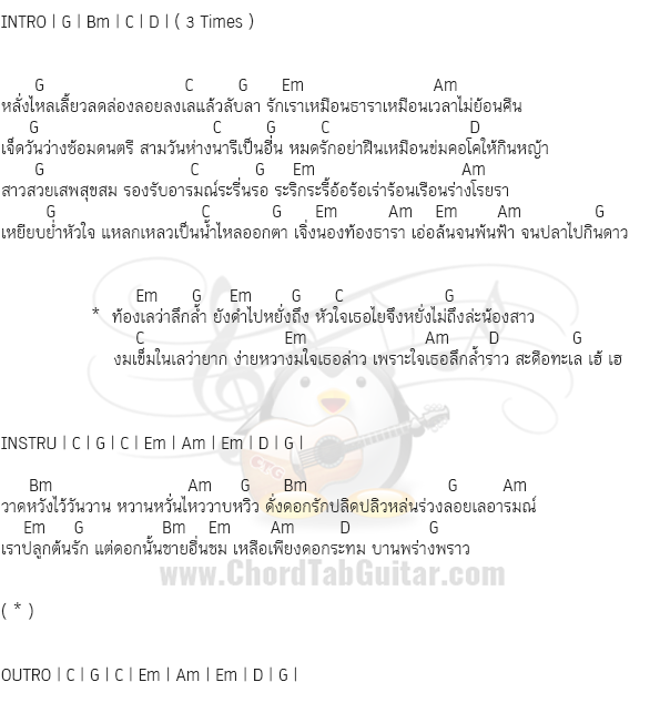 คอร์ดเพลง คอร์ดกีตาร์ คอร์ดอูคูเลเล่ เนื้อเพลง
