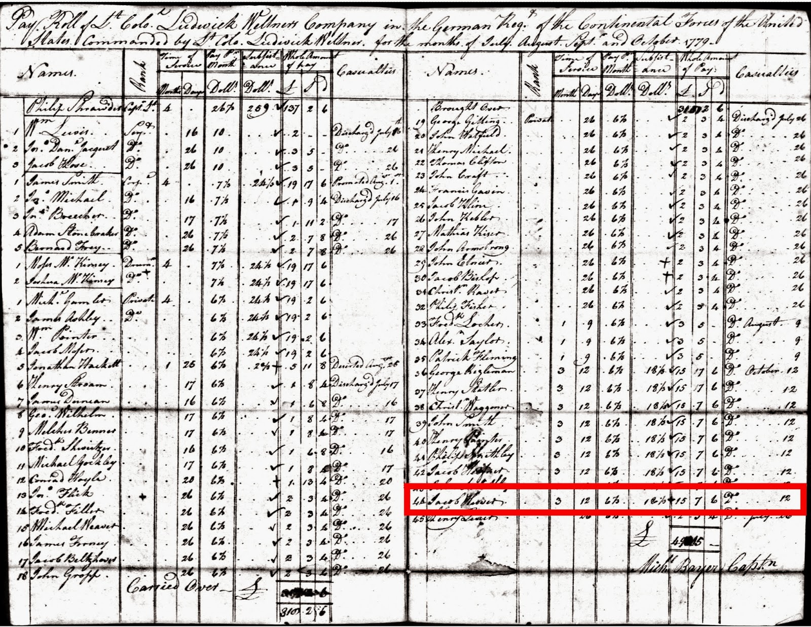 Jacob Hoover Nation Maker