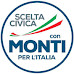 Scelta civica con Monti per l'Italia i sondaggi elettorali della settimana