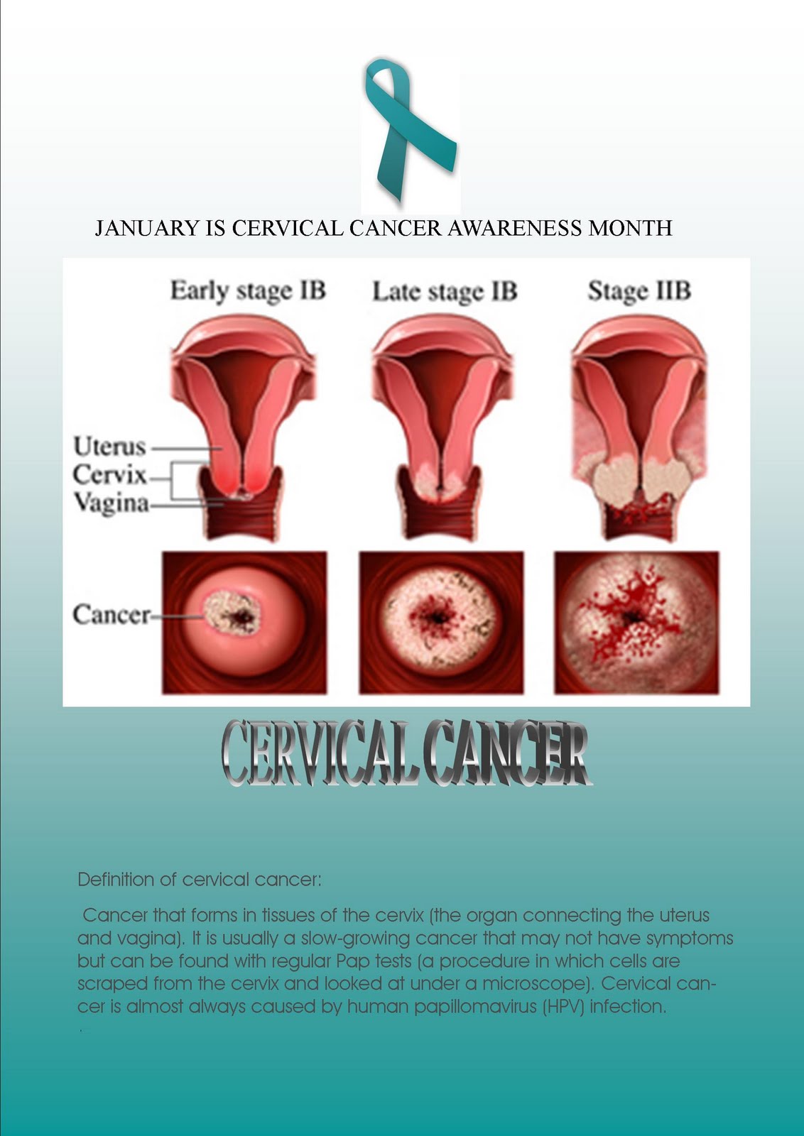 wellscript llc cervical cancer awareness month cervical cancer month