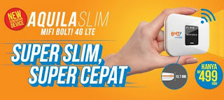 Mudahnya Cara Isi Ulang Modem Bolt 4g Lte
