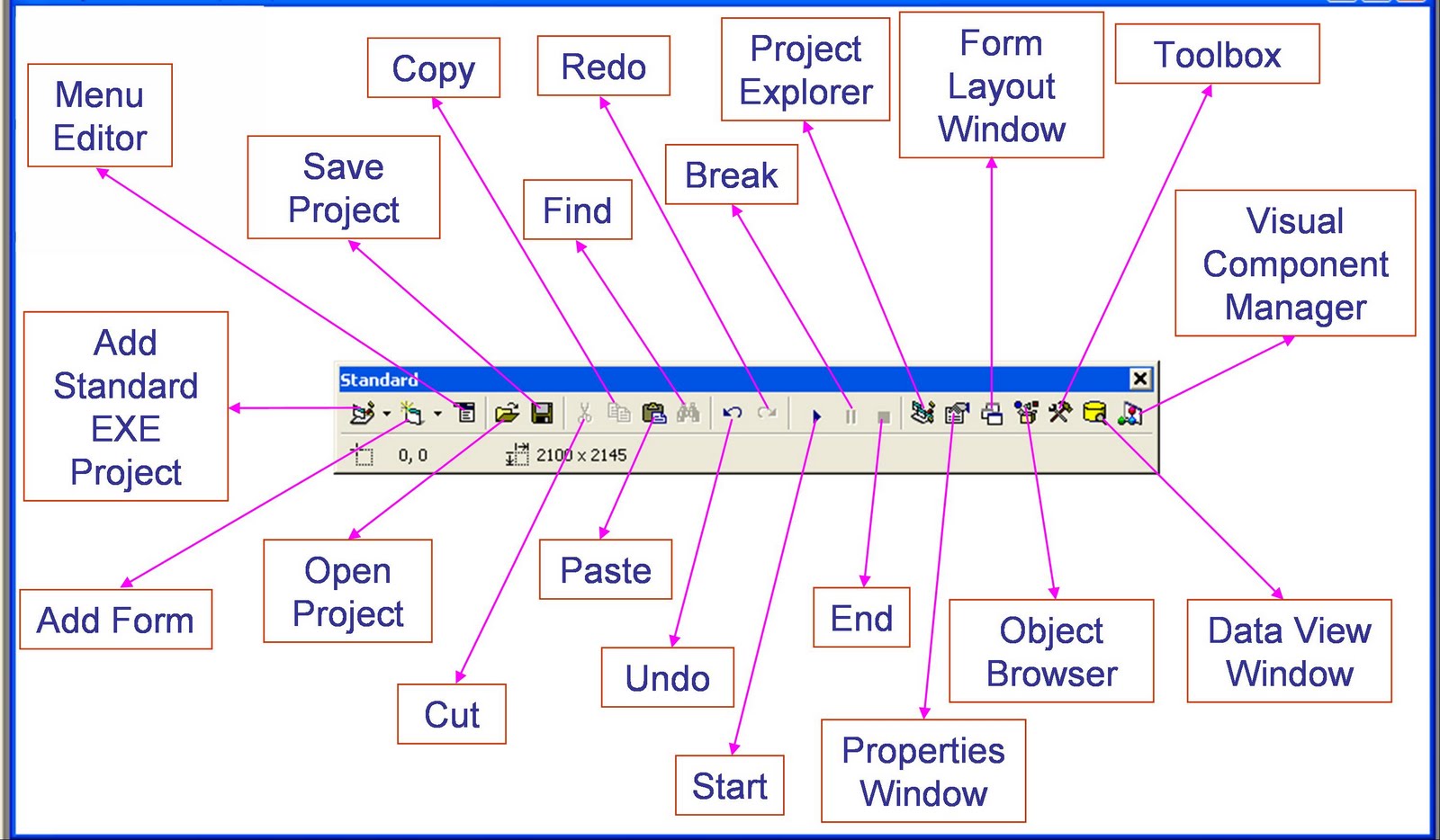Program toolbar. Toolbar+Table. Toolbar segment. Digitizing toolbar.