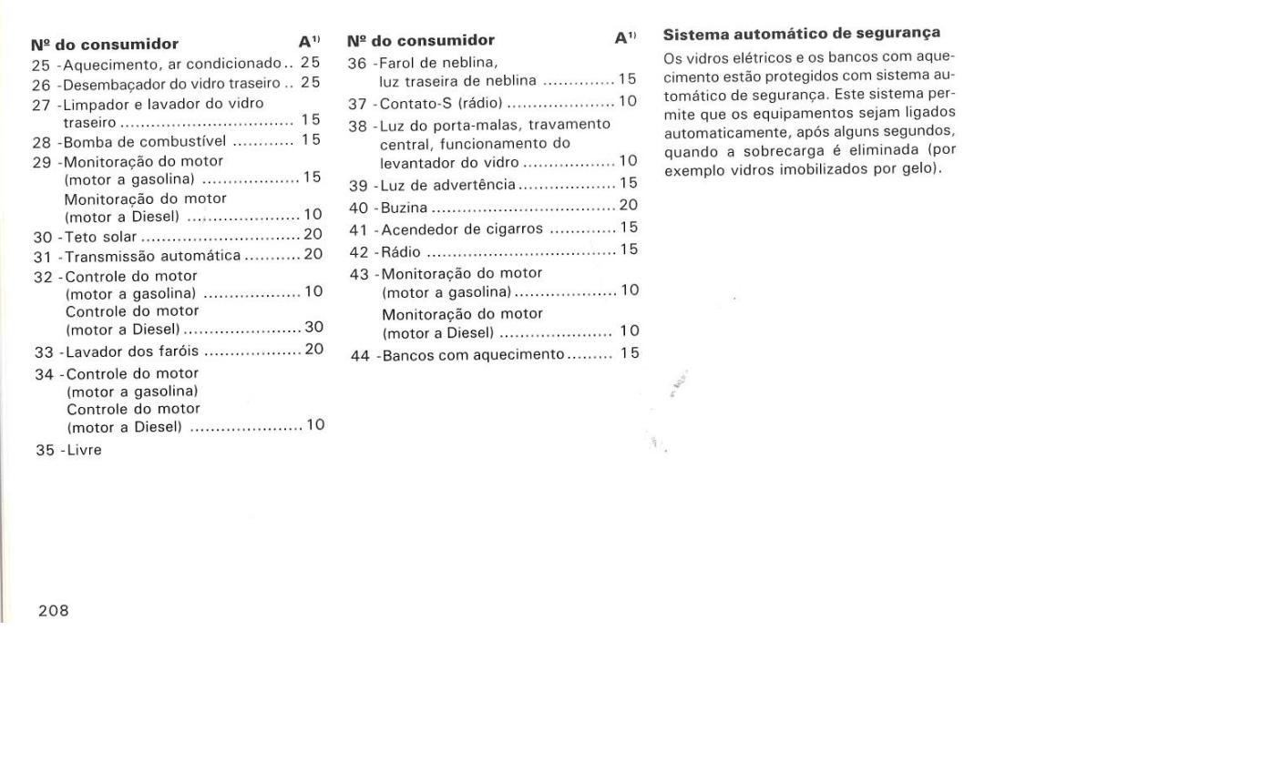 a3fusiveis2.JPG