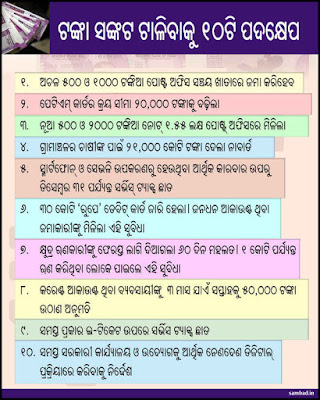 ngo registration form