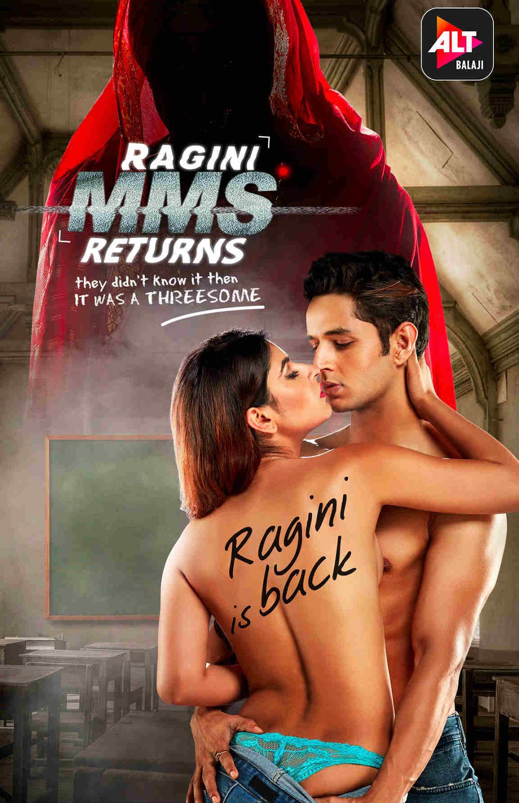 Ragini mms returns 2 cast