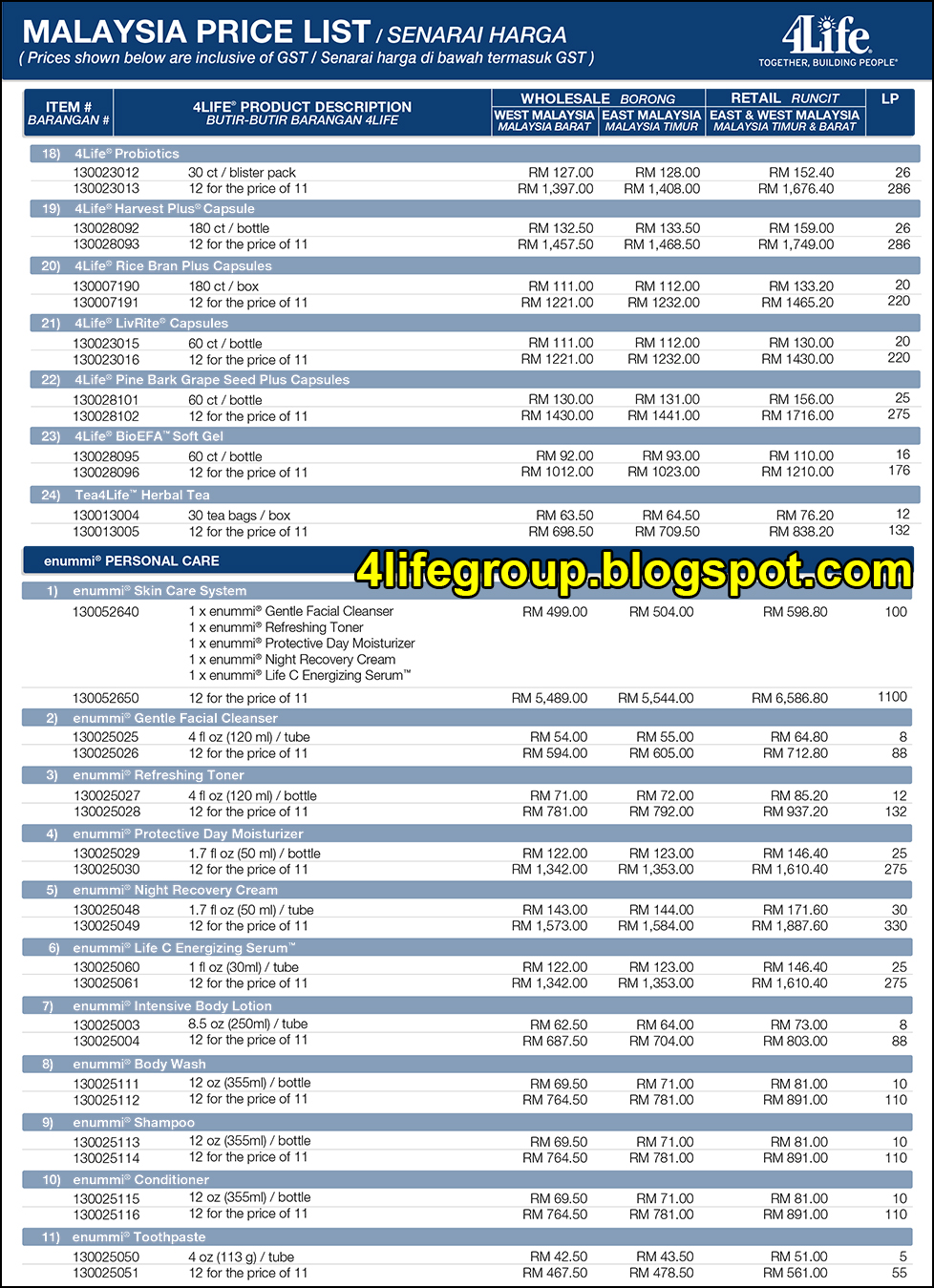 Senarai Harga 4Life Malaysia (Termasuk GST) (2) foto Senarai Harga 4Life Malaysia (Termasuk GST) (2)