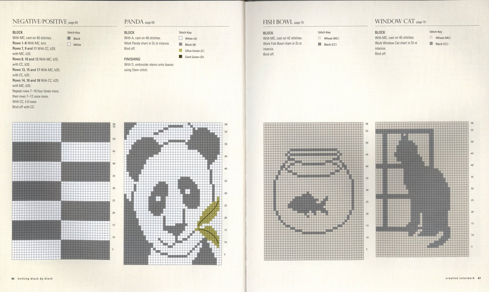 Панда на черном фоне. Спящие животные. Картинки на рабочий стол животные. Pandas window. Черная панда.