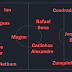 #Paulista – Carlos Junior treina como titular na zaga