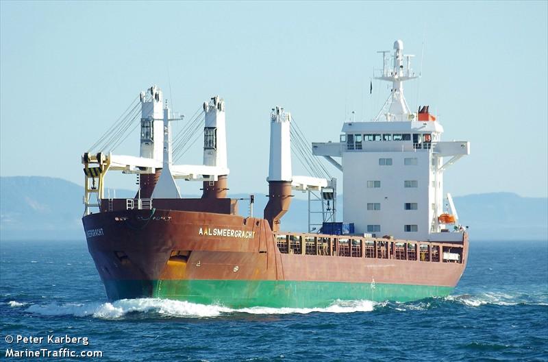 Bbc rio судно. Тх григорий шелихов. Тх григорий шелихов. Ro-ro passenger vessel. Местонахождение судна grown jale.