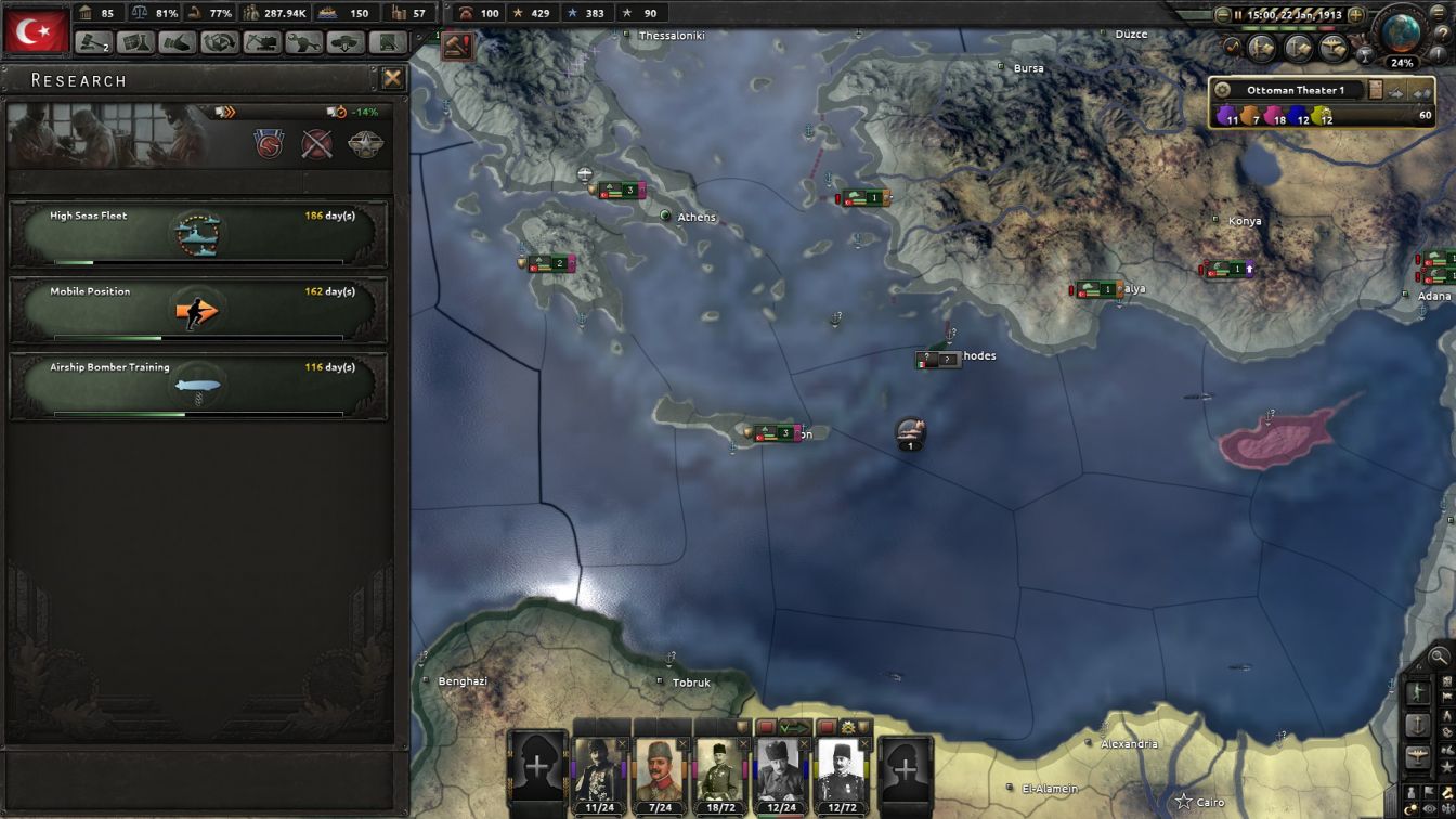 Ottoman HOI4 New Ottoman Empire