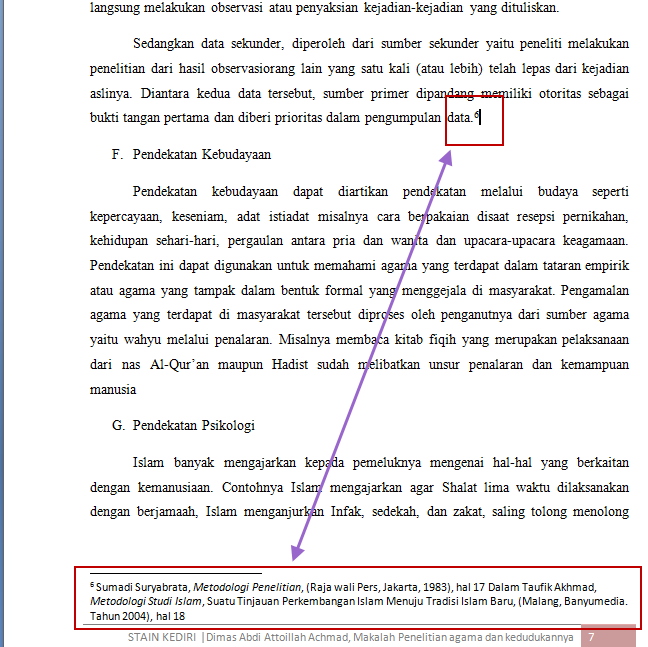 Contoh Body Note And Footnote - Contoh Kertas