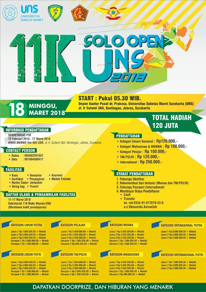 11K Solo Open UNS • 2018 11K Solo Open UNS • 2018