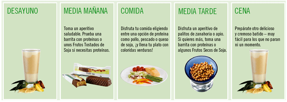 Adelgazar barriga hombres picture 10