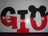 Tutorial para hacer rótulo al estilo Mickey Mouse.