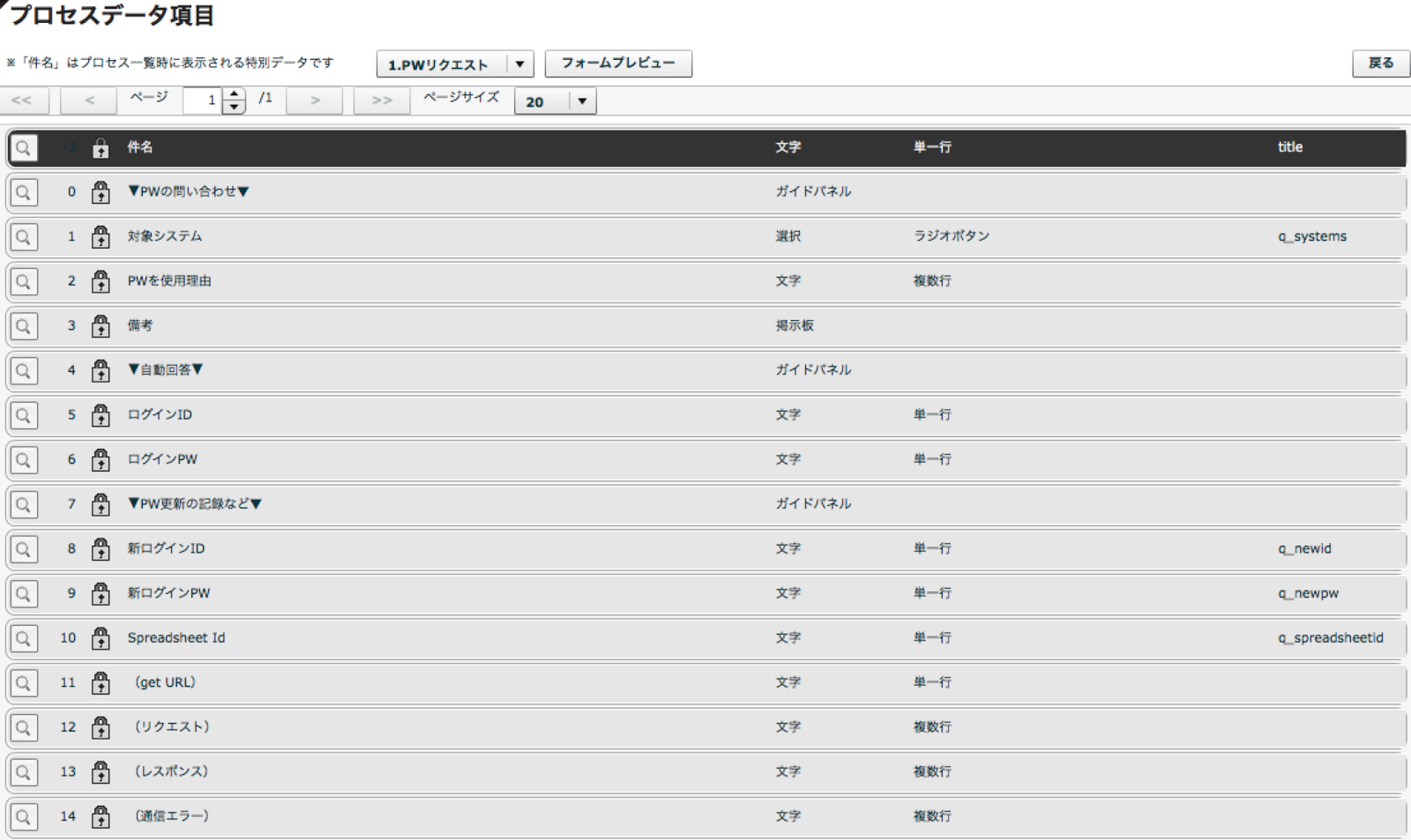 ワークフローサンプル 第493話：共有パスワードの利用を管理する（Sheets API v4）