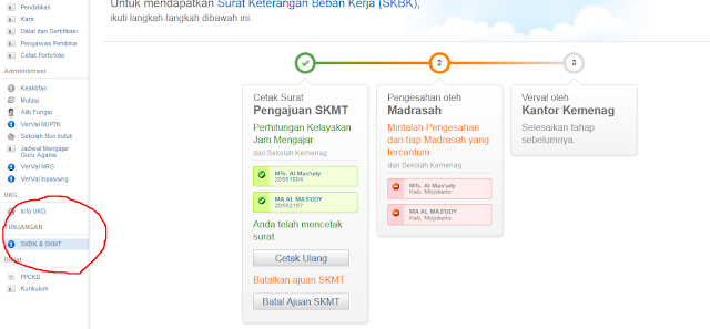 Cetak forex