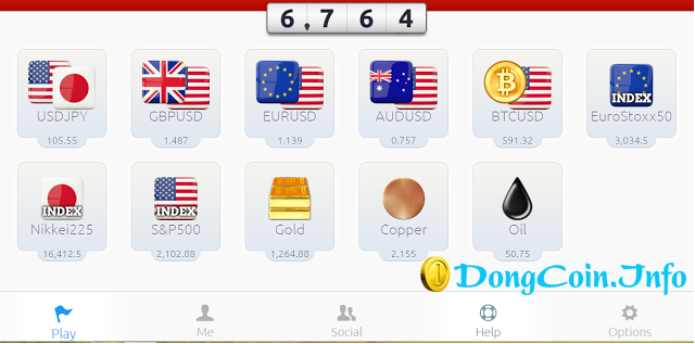 Giao diện Sparkprofit