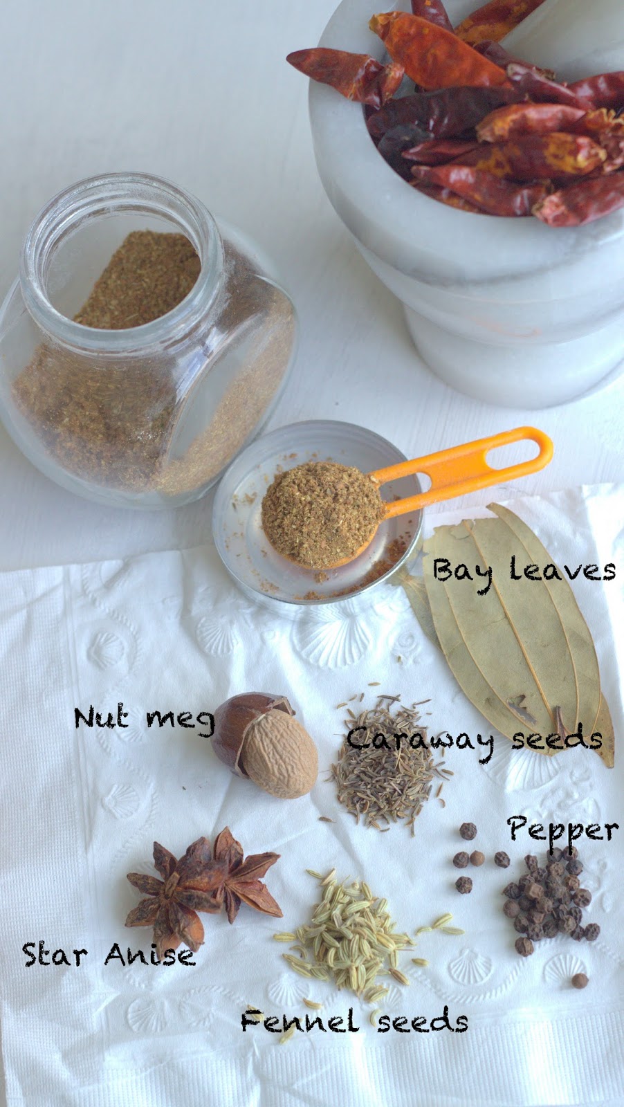 Garam Masala / All Spice Mix