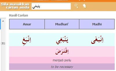 pola fiil kosakata bahasa arab