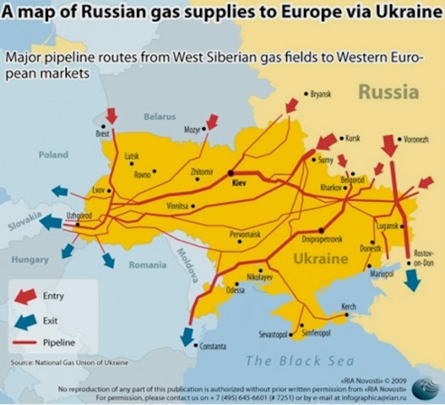 Η σημασία των αγωγών μεταφοράς ενέργειας στην κρίση της Ουκρανίας