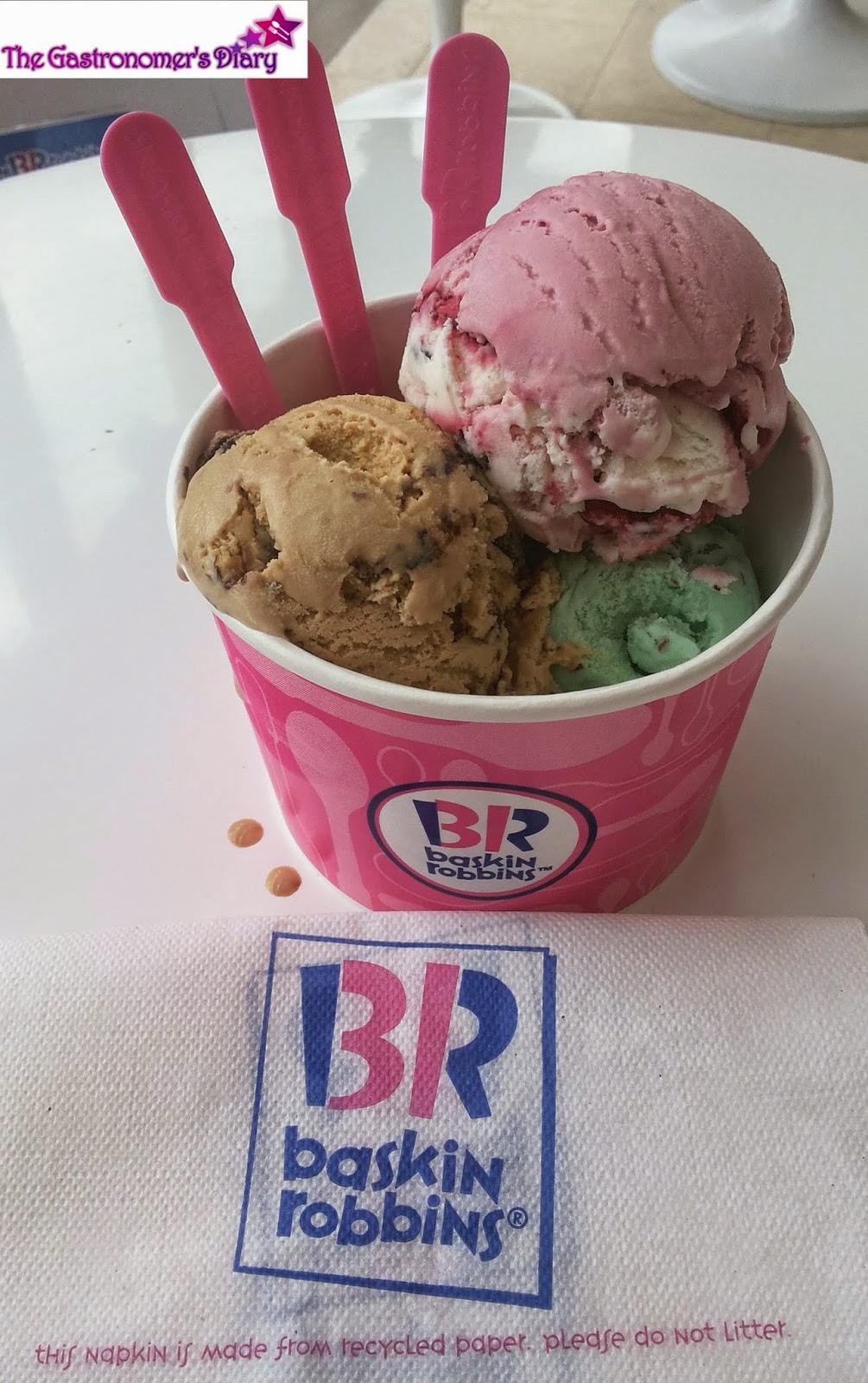 The Gastronomer's Diary Baskin Robbins Ice Cream for 3, coming right up!